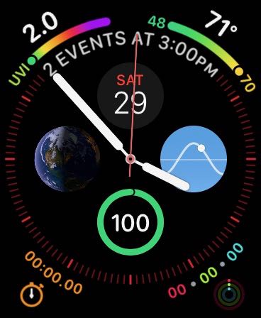 Infograph